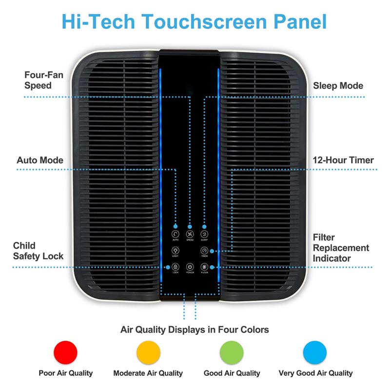 より広い家や職場での使用のためのスマート空気清浄機 室内空気 - Home Improvement Usa のレビューと価格